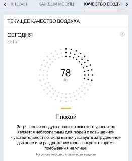 Уровень Загрязнения Воздуха Достиг 78 AQI: Важные Рекомендации
